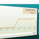 putler-for-windows-paypal