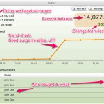putler-for-windows-paypal2