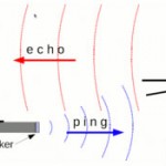 sonar-power-manager