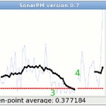 sonar-power-manager1