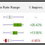 visual-website-optimizer1