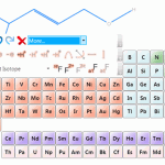 chemistry-addin5