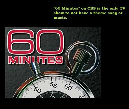 image35 10 Interesting Facts to Increase Your General Knowledge   Part 2