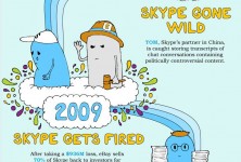 skype