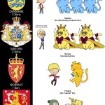 Scandinavian coat of arms...