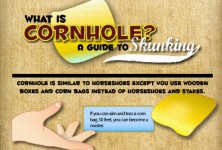 cornhole-featured