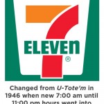 how-big-businesses-got-names-4