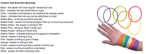 Jelly Sex Bracelet Meanings 47