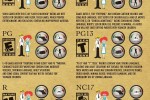 movie-ratings-jpeg
