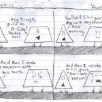 Triangles are assholes