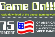 casual gaming info