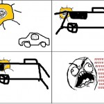 commute-rage