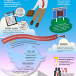 Modern-Ways-Job-Search-small