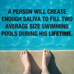 Saliva