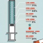 nursing-school