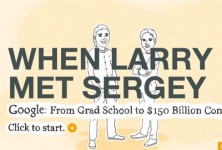 google-infographic-thumb