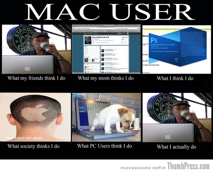 Mac-User.jpg