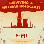 nuclear-holocaust-thumb