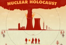 nuclear-holocaust-thumb