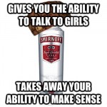 Ability to talk to girls
