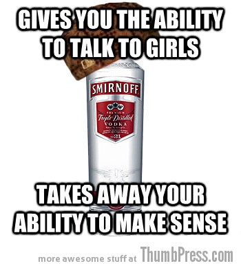 Ability to talk to girls