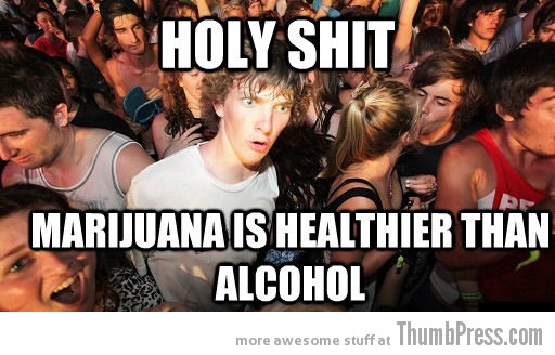 Marijuana vs Alcohol