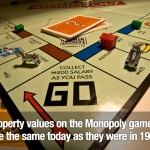 Surprising Facts 1