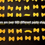 Surprising Facts 4