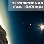 Surprising Facts 5