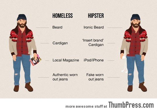 Homeless vs. Hipster