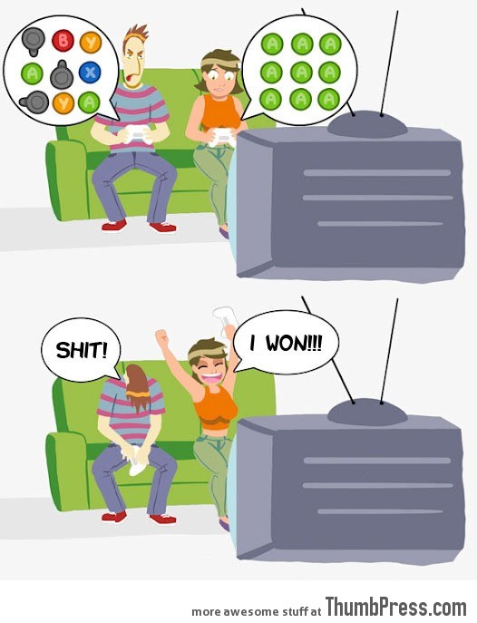 How boys and girls play video games