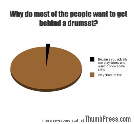 Trust me, I'm a drummer!