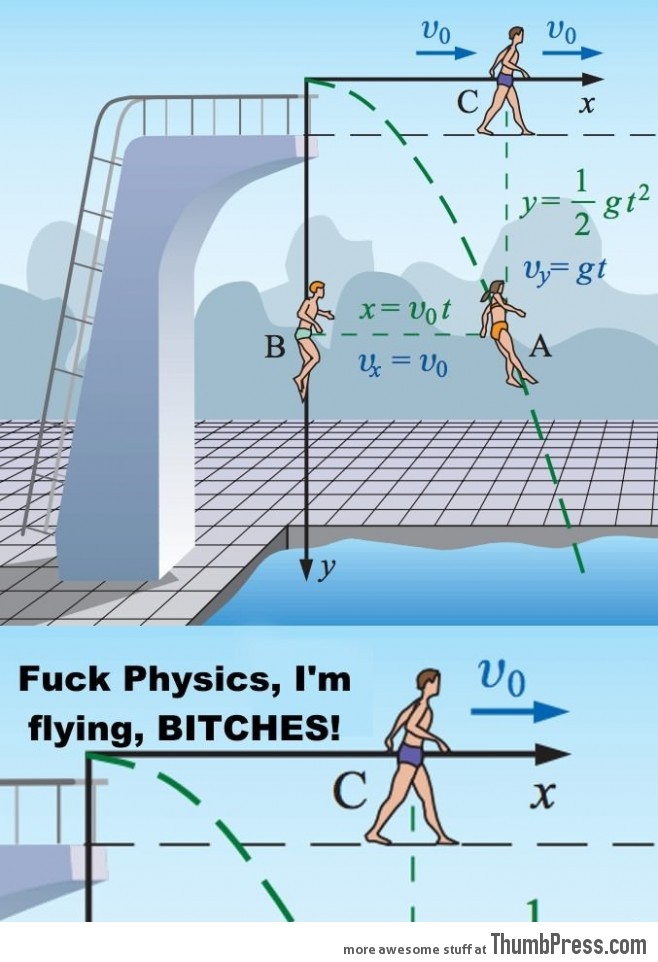 Found this in my physics book