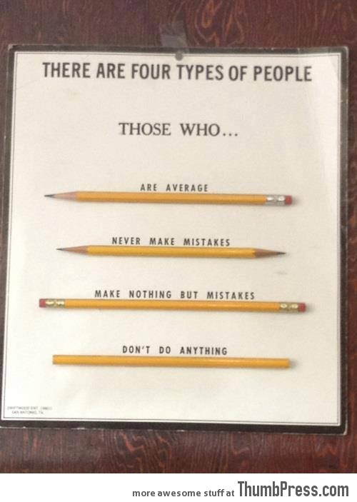 Four Types of People