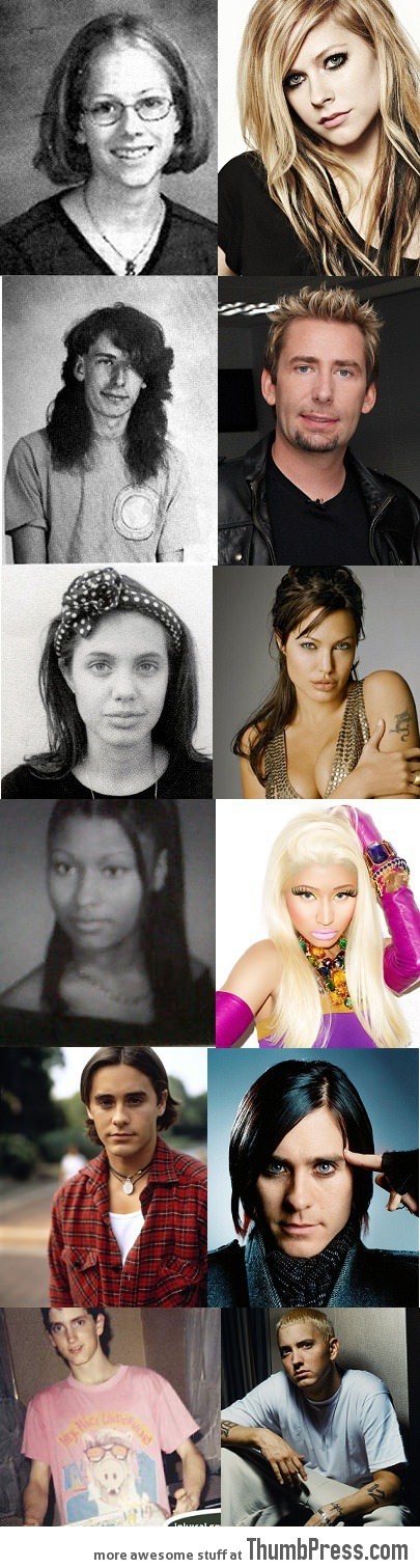 Famous people when they were younger