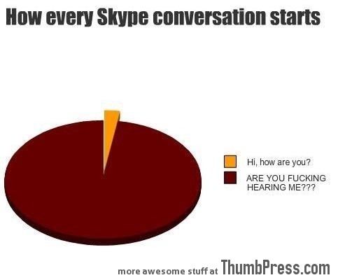 True story about skype