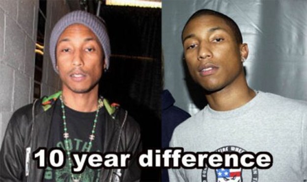 Celebs Who Doesn’t Seem To Be Getting Older — Pharrell Williams