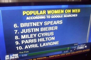 Honest Mistake — Popular women on web