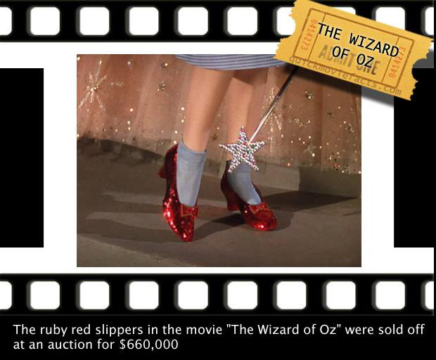 Interesting Movie Facts - The Wizard Of Oz 1.