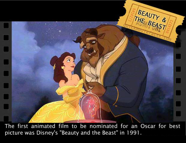 Interesting Movie Facts — Beauty The Beast