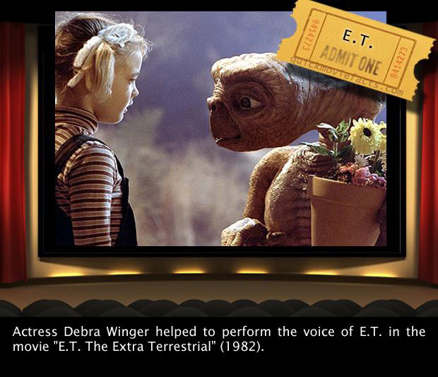Interesting Movie Facts — ET Fact