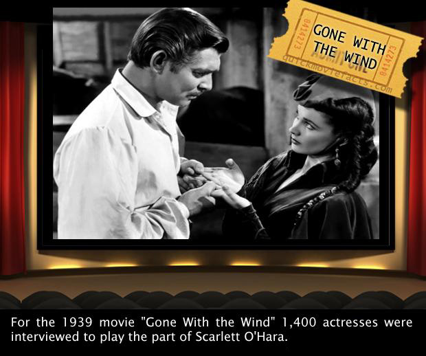 Interesting Movie Facts — Gone With The Wind