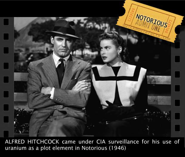 Interesting Movie Facts — Notorious