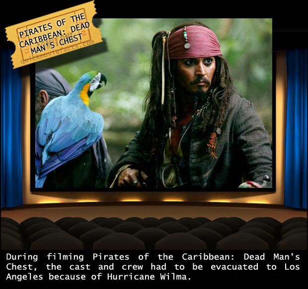 Interesting Movie Facts — Pirates of the Caribbean Dead Man's Chest 1