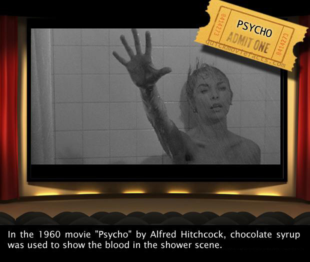 Interesting Movie Facts — Psycho