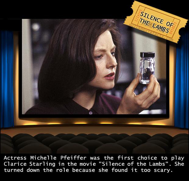 Interesting Movie Facts — Silence Of The Lambs