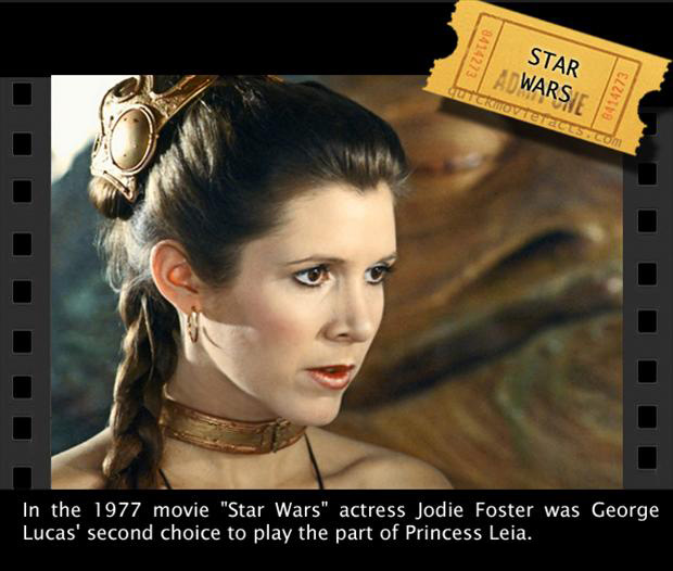 Interesting Movie Facts — Star Wars