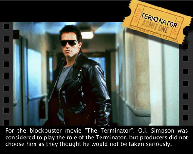 Interesting Movie Facts — Terminator