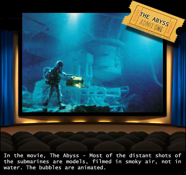 Interesting Movie Facts — The Abyss