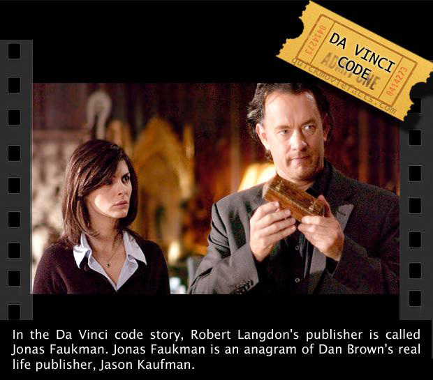 Interesting Movie Facts — The Da Vinci Code